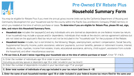 Household Income Summary Form